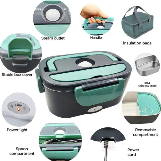 Green and gray electric lunch box with various components labeled