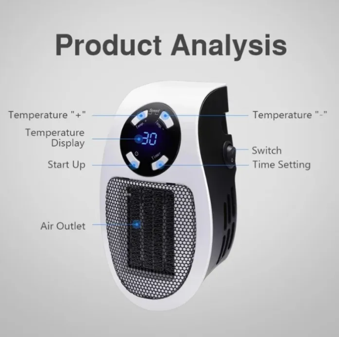 Mini Wall-mounted Heater Product Analysis